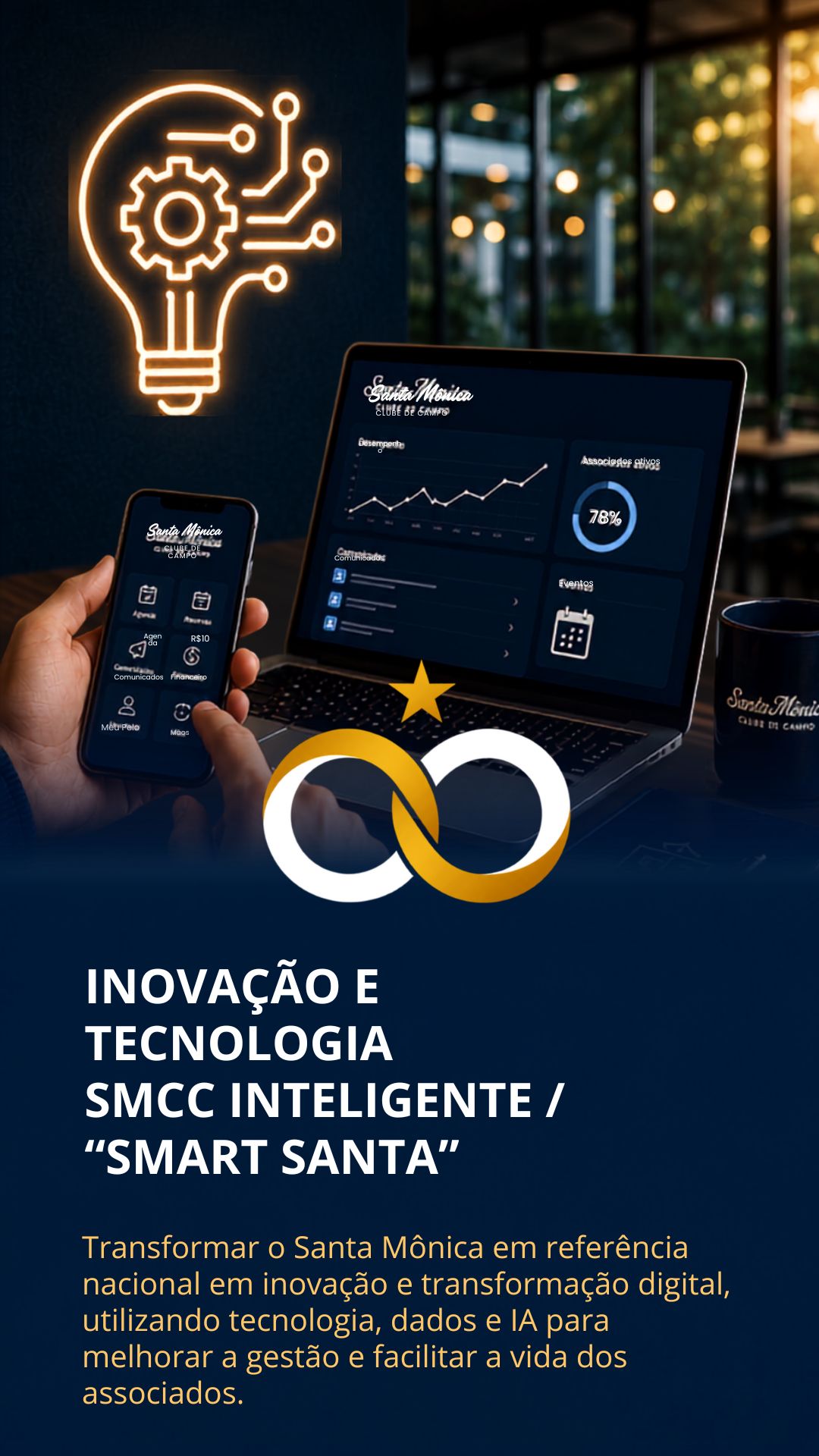 INOVAÇÃO E TECNOLOGIA SMCC INTELIGENTE SMART SANTA